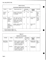 Preview for 8 page of Sangamo RIXON TA201C Manual For Installation And Connections