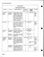 Preview for 10 page of Sangamo RIXON TA201C Manual For Installation And Connections