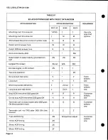 Preview for 14 page of Sangamo RIXON TA201C Manual For Installation And Connections