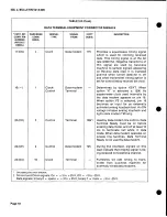 Preview for 18 page of Sangamo RIXON TA201C Manual For Installation And Connections