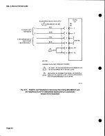 Preview for 50 page of Sangamo RIXON TA201C Manual For Installation And Connections