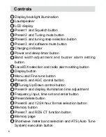 Предварительный просмотр 7 страницы Sangean ATS-405 Manual