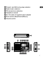 Предварительный просмотр 8 страницы Sangean ATS-405 Manual