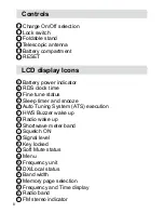 Предварительный просмотр 9 страницы Sangean ATS-405 Manual