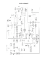 Предварительный просмотр 6 страницы Sangean ATS-606 Service Manual