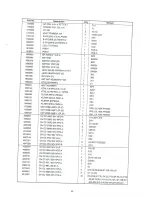 Предварительный просмотр 27 страницы Sangean ATS-606 Service Manual