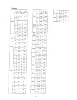 Предварительный просмотр 38 страницы Sangean ATS-606 Service Manual