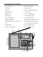 Предварительный просмотр 3 страницы Sangean ATS-808 User Manual