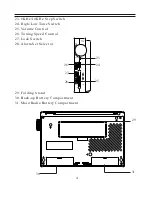 Предварительный просмотр 4 страницы Sangean ATS-808 User Manual