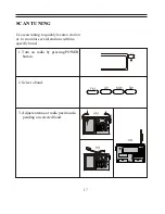 Предварительный просмотр 17 страницы Sangean ATS-808 User Manual