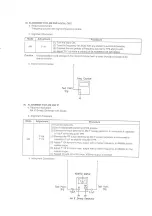 Предварительный просмотр 8 страницы Sangean ATS-818 CS Service Manual