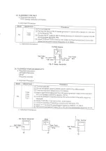 Предварительный просмотр 9 страницы Sangean ATS-818 CS Service Manual