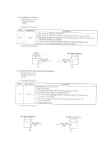 Предварительный просмотр 13 страницы Sangean ATS-818 CS Service Manual