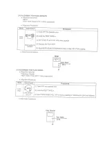 Предварительный просмотр 14 страницы Sangean ATS-818 CS Service Manual