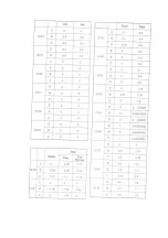 Предварительный просмотр 17 страницы Sangean ATS-818 CS Service Manual