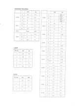 Предварительный просмотр 18 страницы Sangean ATS-818 CS Service Manual