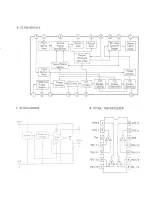 Предварительный просмотр 26 страницы Sangean ATS-818 CS Service Manual