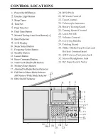 Preview for 4 page of Sangean ATS-818 Manual