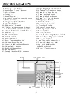 Предварительный просмотр 4 страницы Sangean ATS-818ACS Owner'S Manual