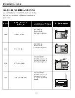 Предварительный просмотр 13 страницы Sangean ATS-818ACS Owner'S Manual