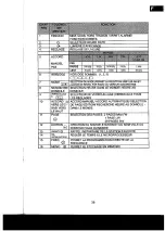 Preview for 39 page of Sangean ATS 909 Operating Instructions Manual