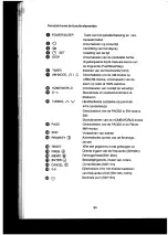 Preview for 54 page of Sangean ATS 909 Operating Instructions Manual