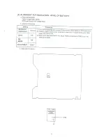 Предварительный просмотр 11 страницы Sangean ATS-909 Service Manual