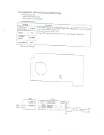 Предварительный просмотр 15 страницы Sangean ATS-909 Service Manual