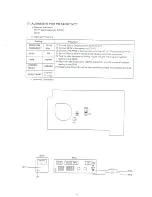 Предварительный просмотр 16 страницы Sangean ATS-909 Service Manual