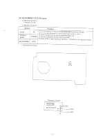 Предварительный просмотр 18 страницы Sangean ATS-909 Service Manual