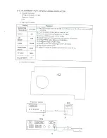 Предварительный просмотр 19 страницы Sangean ATS-909 Service Manual