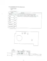 Предварительный просмотр 20 страницы Sangean ATS-909 Service Manual