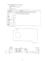 Предварительный просмотр 21 страницы Sangean ATS-909 Service Manual