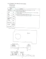 Предварительный просмотр 23 страницы Sangean ATS-909 Service Manual