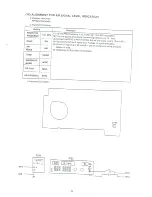 Предварительный просмотр 25 страницы Sangean ATS-909 Service Manual