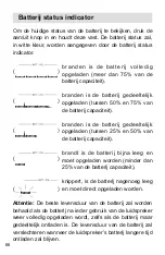 Preview for 67 page of Sangean BTS-102 Manual