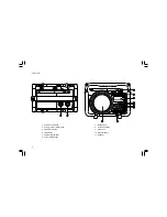 Preview for 4 page of Sangean DAB+BOX Operating Instructions Manual