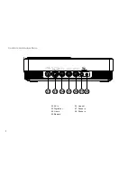 Preview for 8 page of Sangean DAR-101 User Manual