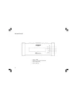 Preview for 50 page of Sangean DCR-209 Operating Instruction