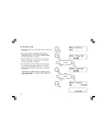 Preview for 86 page of Sangean DCR-209 Operating Instruction