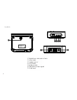 Предварительный просмотр 4 страницы Sangean DCR-89+ User Manual