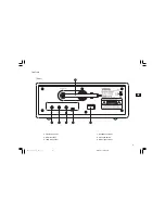 Предварительный просмотр 5 страницы Sangean DDR-22 Operating Instructions Manual