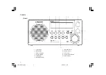 Preview for 4 page of Sangean DDR-3 Operating	 Instruction