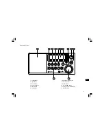 Preview for 3 page of Sangean DDR-31+ User Manual