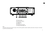 Предварительный просмотр 5 страницы Sangean DDR-36 Operating	 Instruction