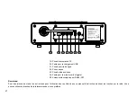 Предварительный просмотр 48 страницы Sangean DDR-36 Operating	 Instruction