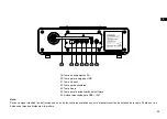 Предварительный просмотр 91 страницы Sangean DDR-36 Operating	 Instruction