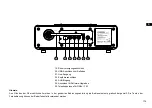 Предварительный просмотр 177 страницы Sangean DDR-36 Operating	 Instruction