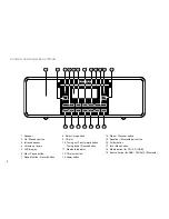 Предварительный просмотр 3 страницы Sangean DDR-47BT User Manual