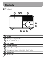 Предварительный просмотр 5 страницы Sangean DDR-7 Manual